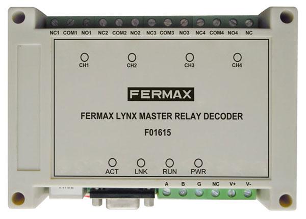 Fermax 1615 - Profermax