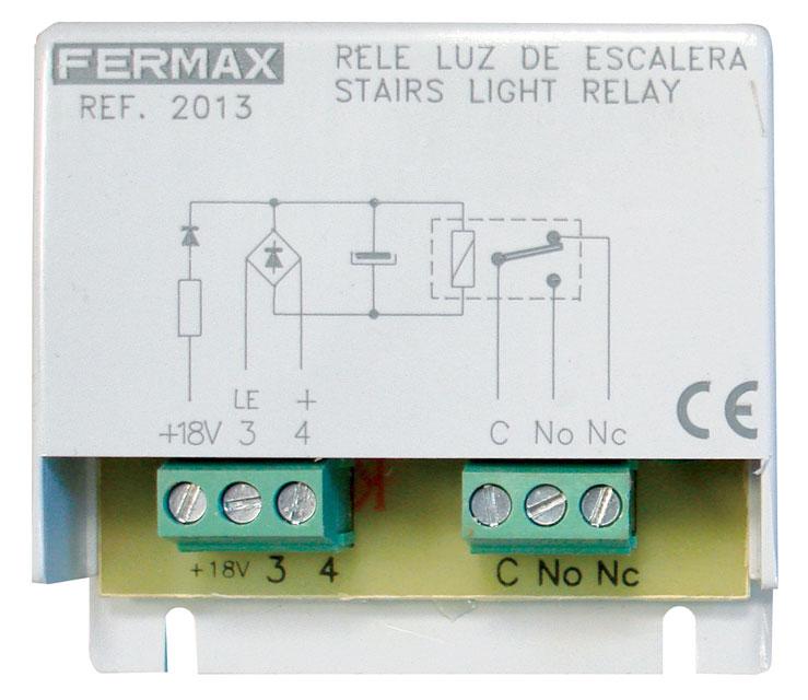 Fermax 2013 - Profermax
