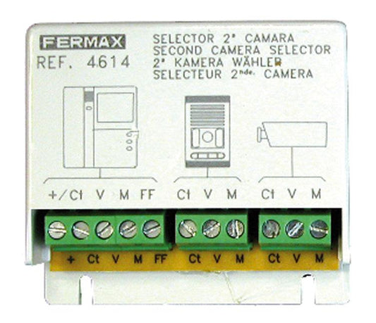 FERMAX 4614 SELECTOR IMAGEN SEGUNDA CAMARA - Profermax
